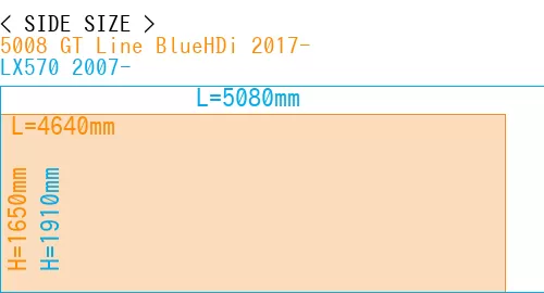 #5008 GT Line BlueHDi 2017- + LX570 2007-